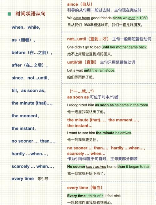 Java时间如何改写为长尾词？