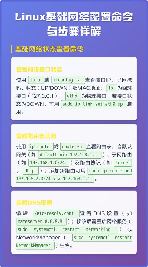 Linux服务器如何进行详细网络配置调整？