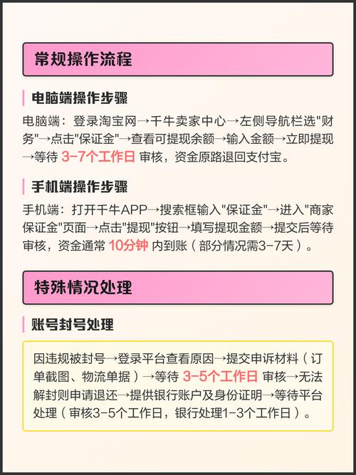 淘宝保证金退还和申诉流程怎么操作？