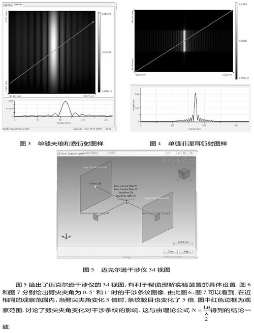 Matlab源码支持下的光学干涉衍射仿真如何操作？