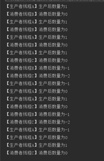Java中wait和notify为何会导致虚假唤醒现象？