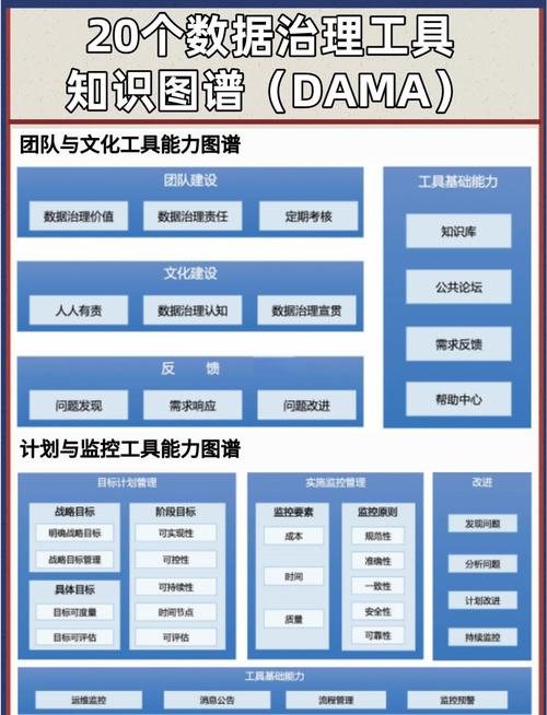 如何巧妙运用Laravel模型实现高效数据管理？