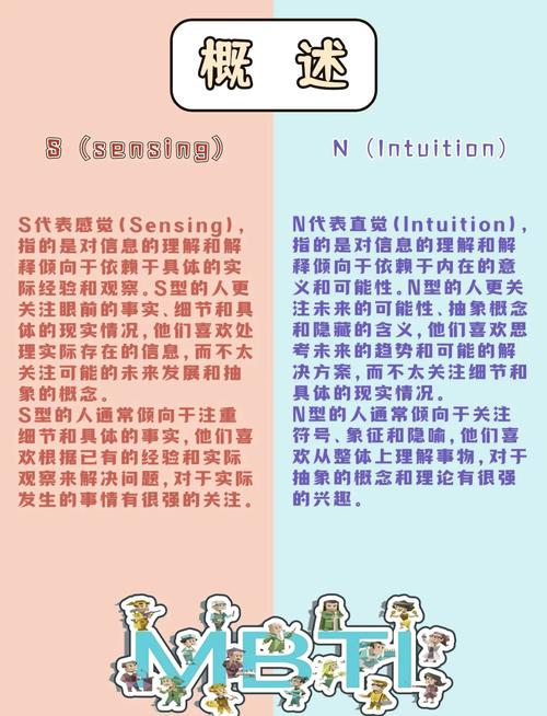 现状与项目背景的本质区别在哪里？如何准确区分二者？