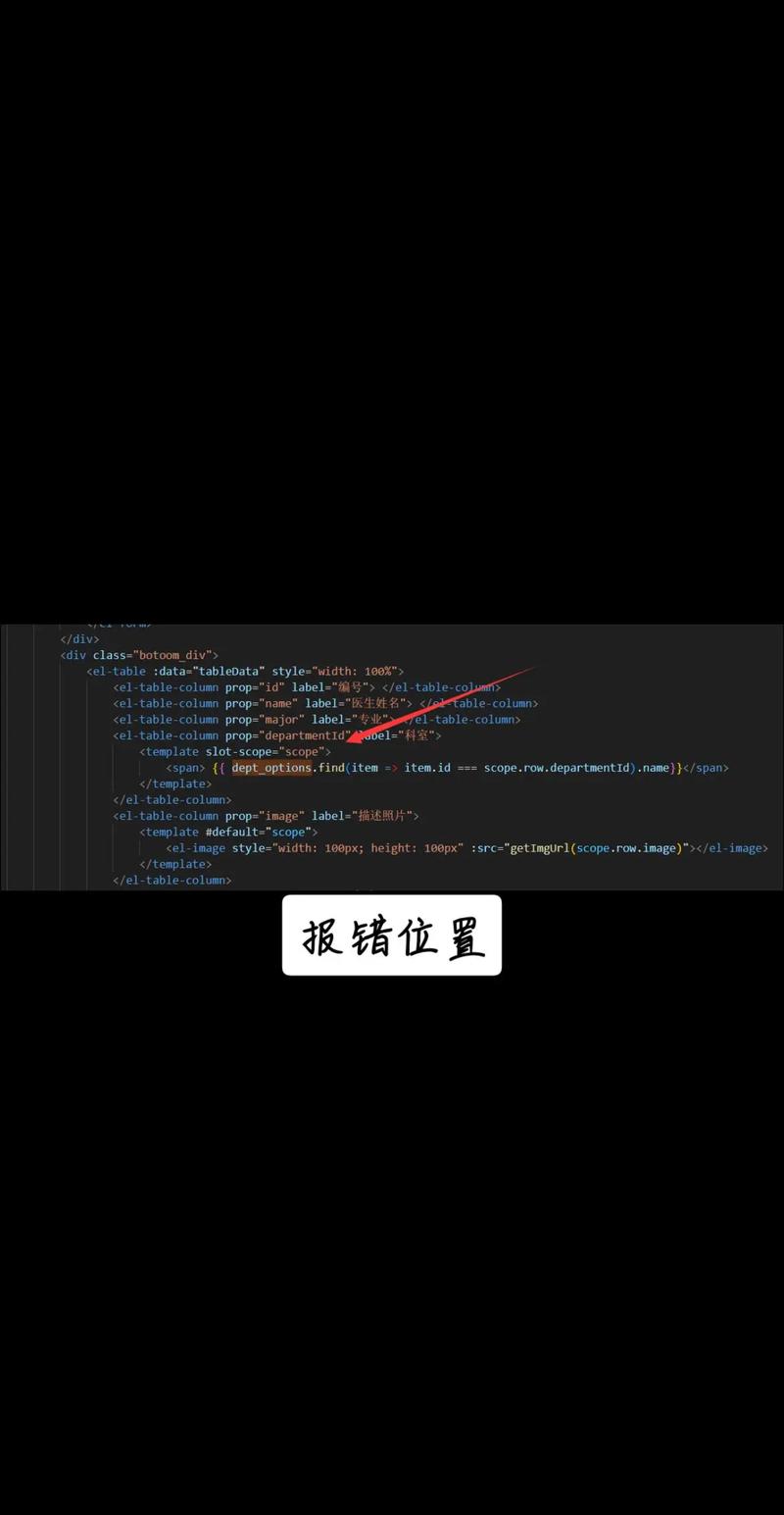 Element-ui中el-table表格错位问题如何彻底解决？
