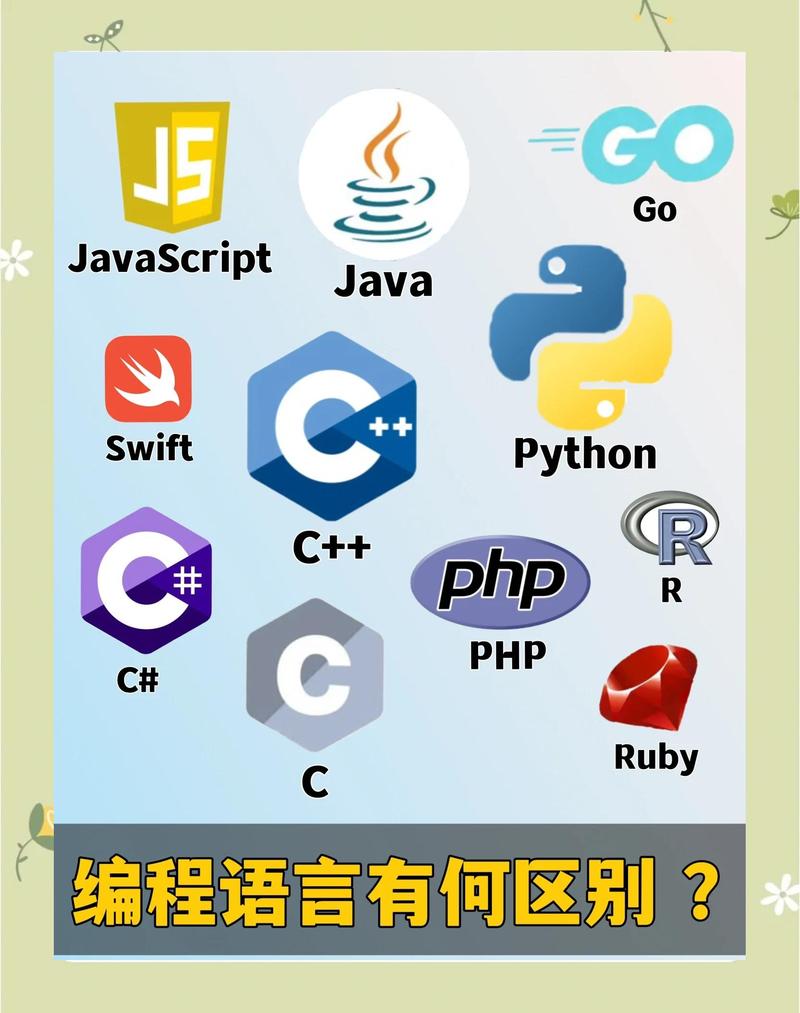 Java与.NET语言及IDE有哪些简易差异？