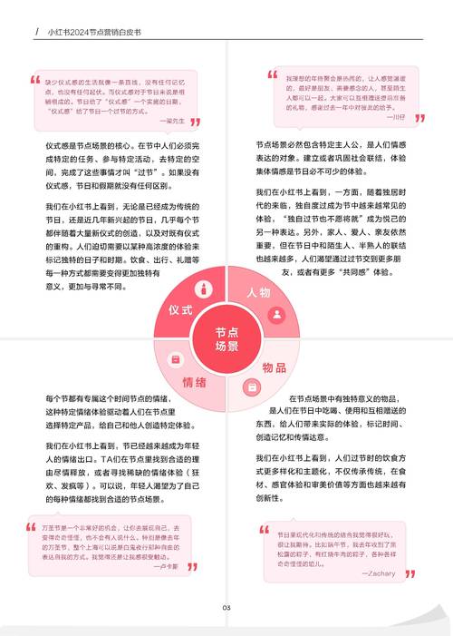 地域洞察如何助力精准爆款市场攻略制定？