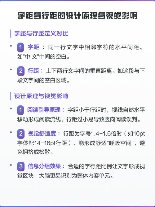 网页设计中，字距和行距如何影响视觉效果和阅读体验？