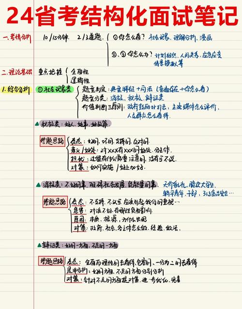 笔试中关于XX知识点的具体应用和案例分析有哪些常见题型？