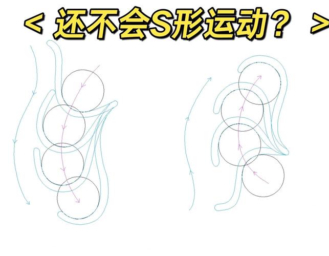 Vue3动画函数如何实现酷炫长尾动画效果？