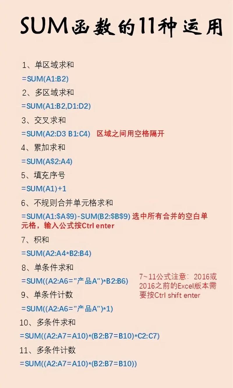 ThinkPHP中Sum函数如何使用及其示例？