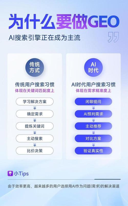 如何挑选性价比高的专业优化公司？