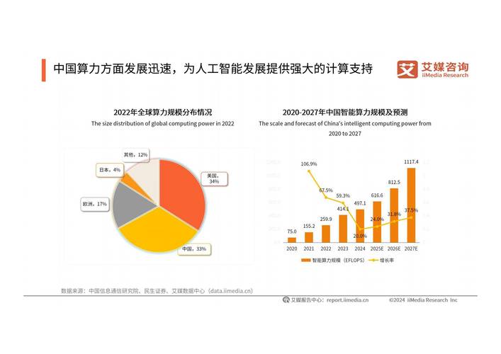 数据库未来发展趋势中，有哪些技术或方向不会成为主流？