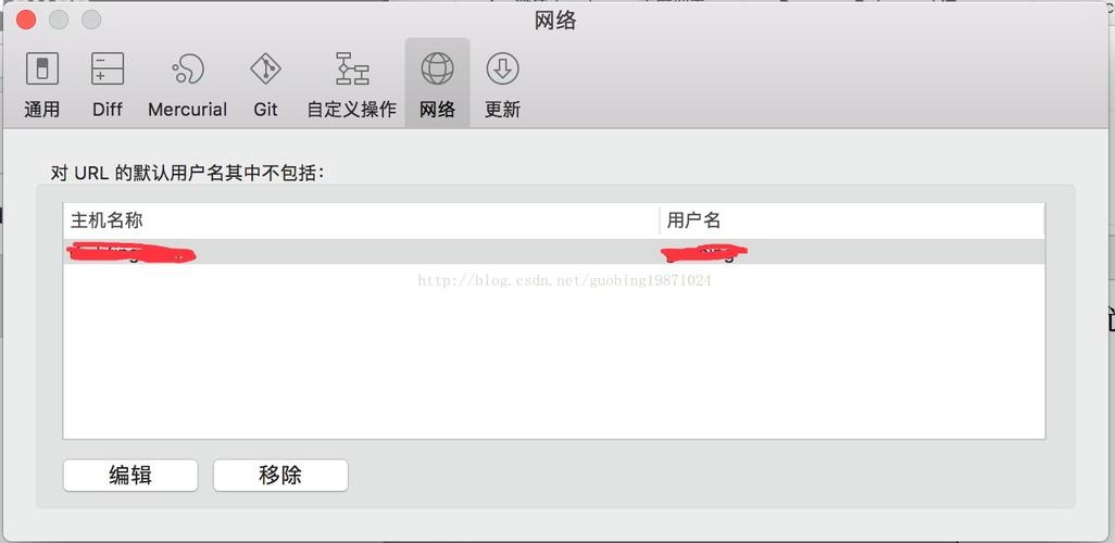 如何在git中修改用户名和密码以适应新的项目需求？