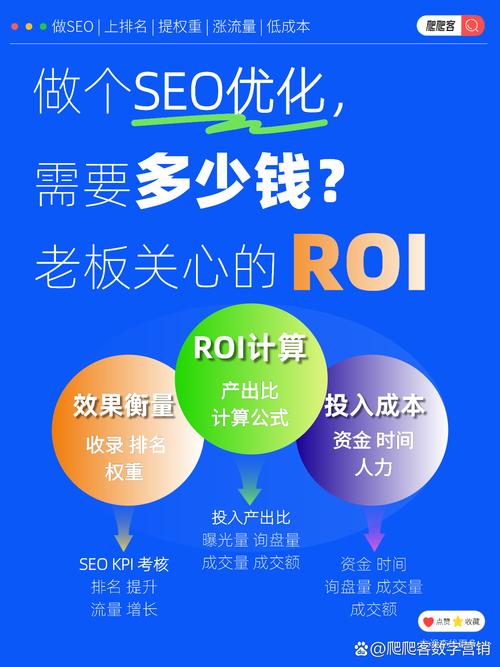 揭秘SEO真实成本，究竟需要投入多少？
