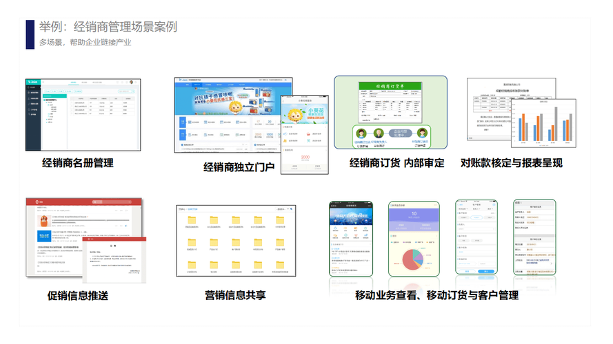 如何打造企业门户，成为数字时代爆款门户的佼佼者？