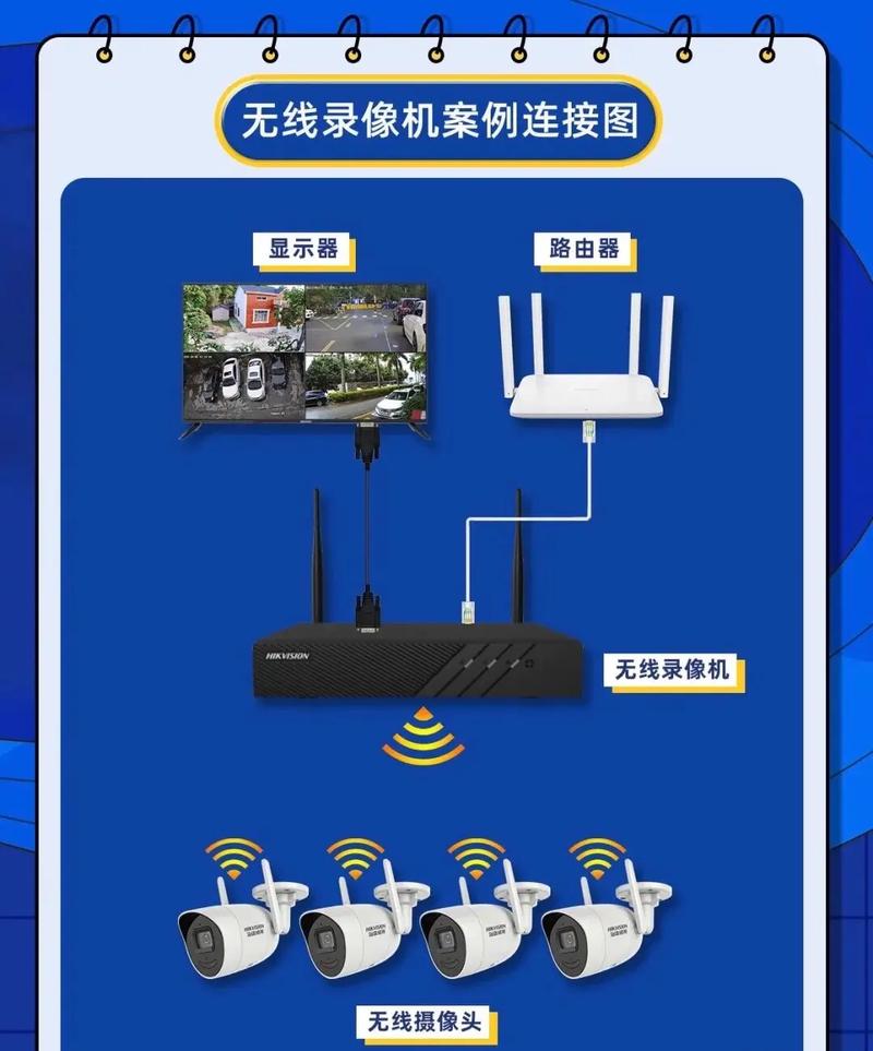 如何安装redhat6.5上的cacti监控并解决安装过程中遇到的所有问题？