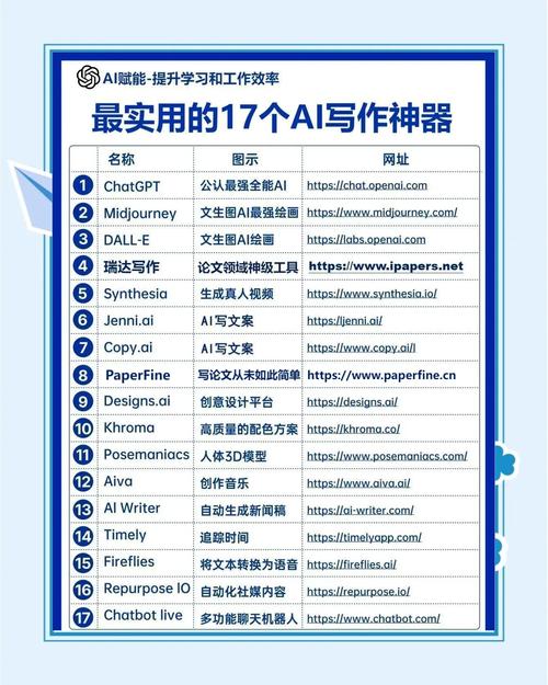 如何通过智能写作助手，实现效率翻倍的新体验？