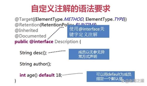 如何利用Java注解技术来自定义元数据？