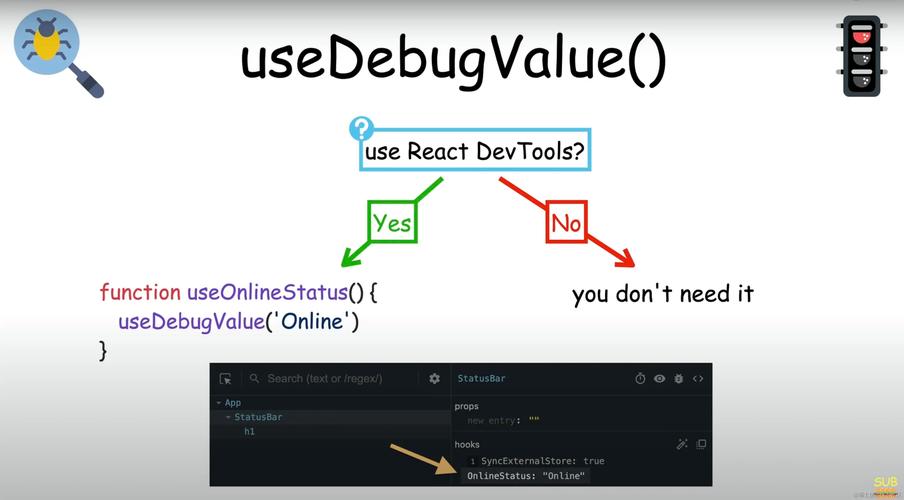 React Hooks常用场景有哪些具体应用？