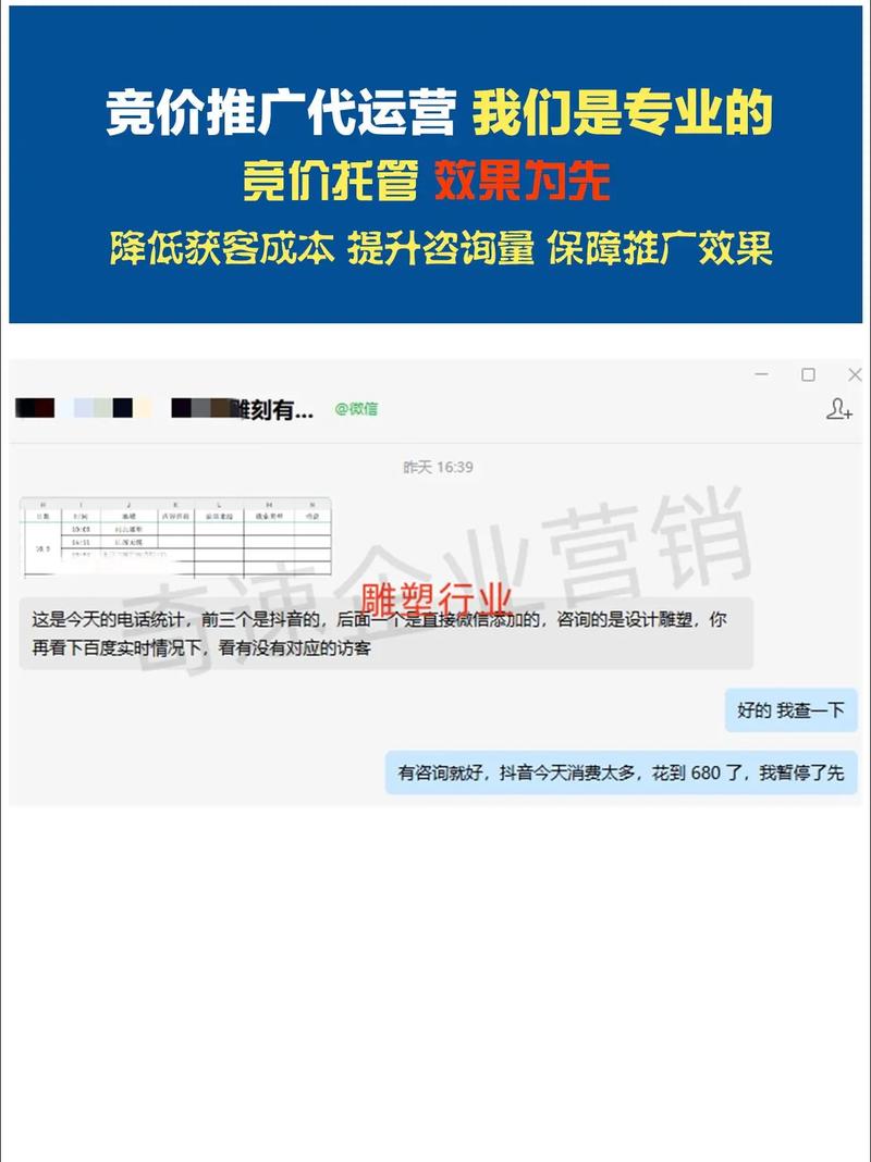 如何精准定位竞价托管价格以优化推广预算？