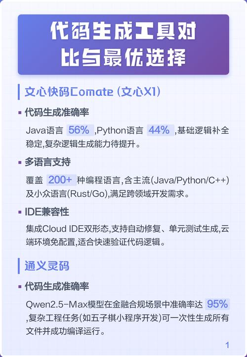 如何选择合适的工具进行代码分析？
