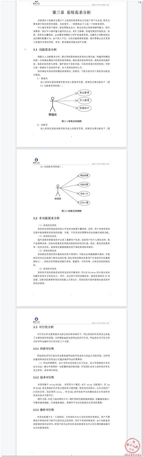 如何设计Java电商项目文档，以适应长尾词搜索优化？