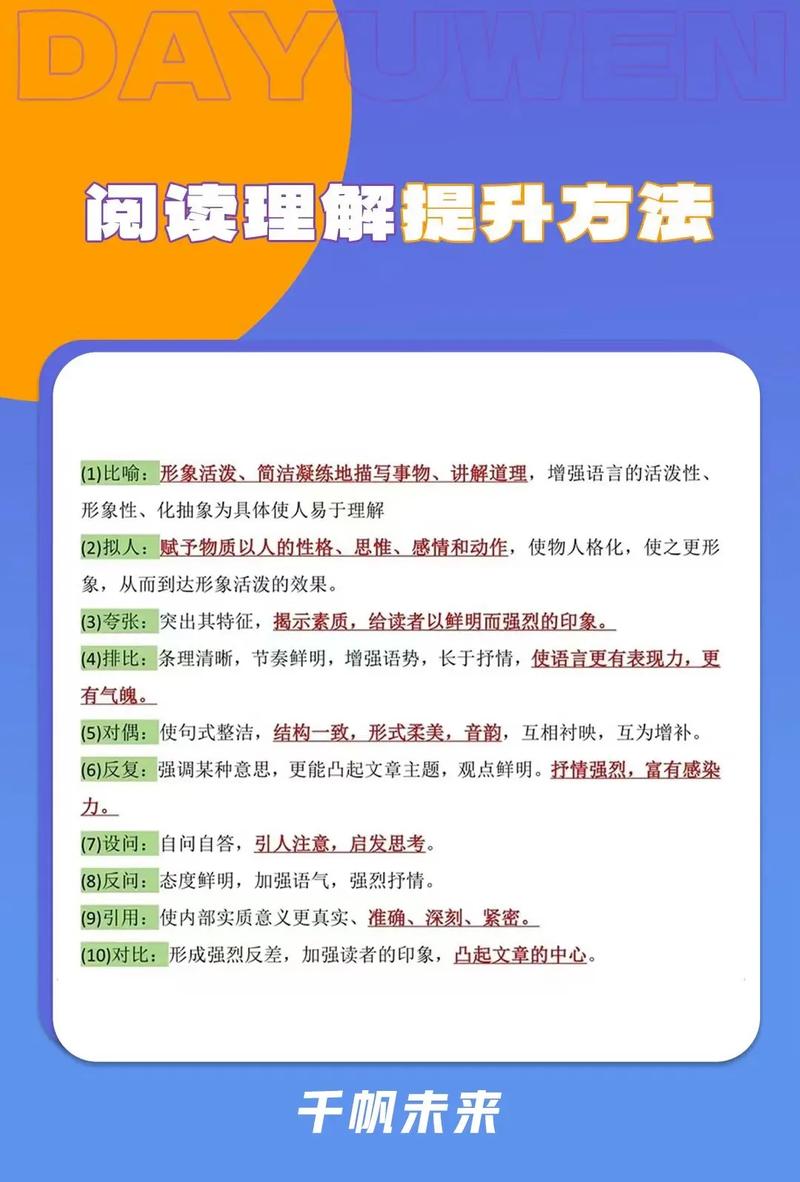 如何通过扩大词库和优化收录易见度来提升内容易读性？