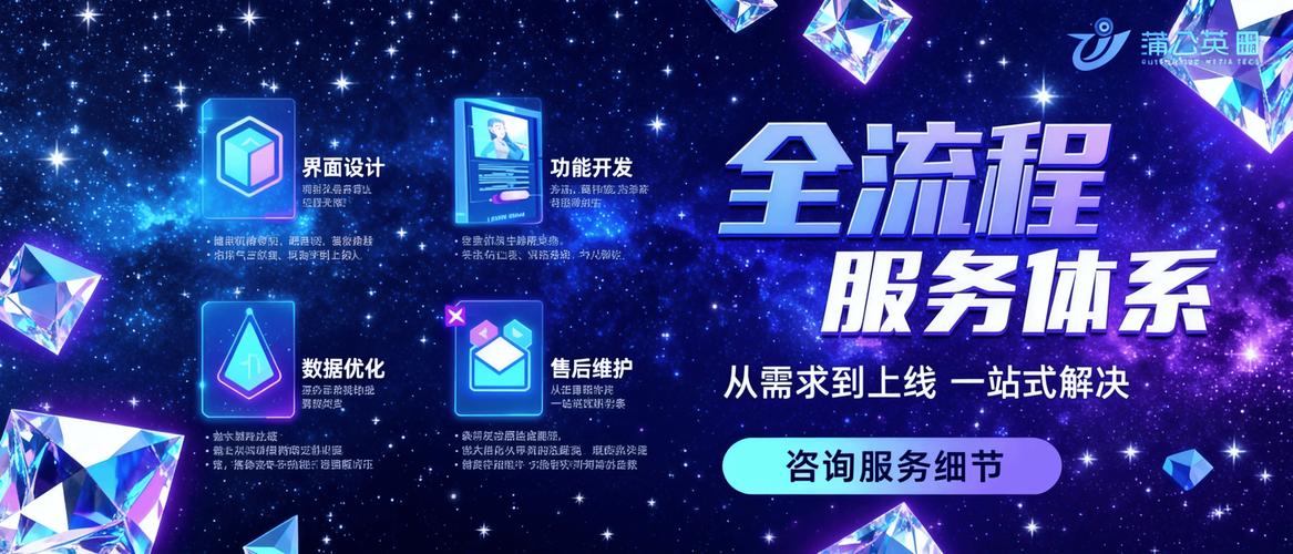 独立站客服工作具体有哪些内容？