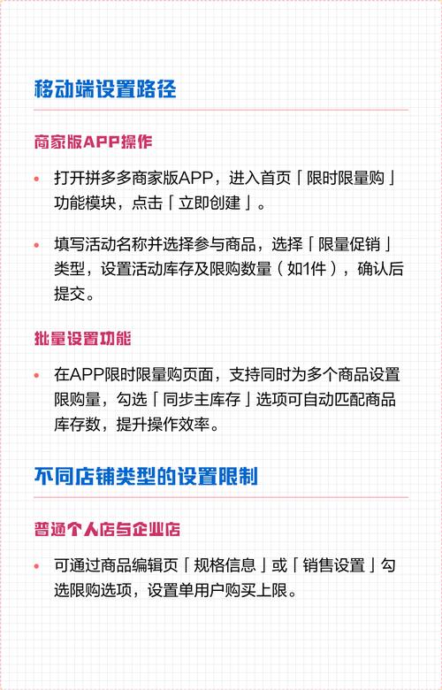 在店铺设置中如何调整最低折扣，商品管理里又如何设置限购呢？