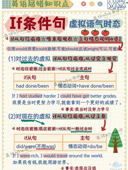 5.11汇编语言中，如何将IF条件语句转换为长尾词？