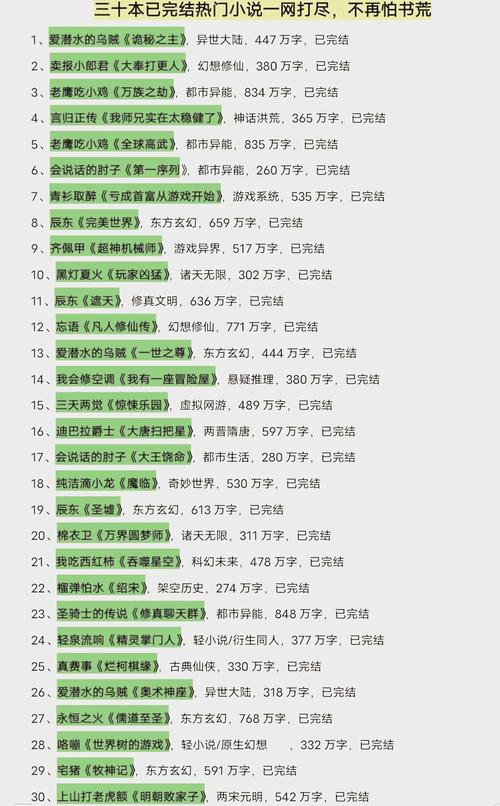 百度风云榜小说排行榜历届榜单中，有哪些作品入选了最受欢迎与年度经典？