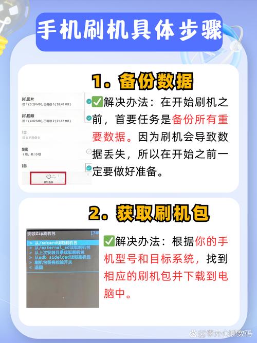 如何高效利用速刷神器，轻松推广新体验？