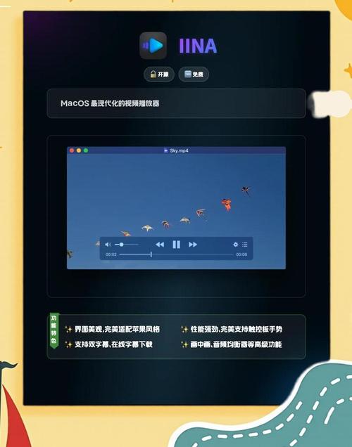 电脑上播放蓝光碟需要什么软件？有没有推荐必备的播放器？