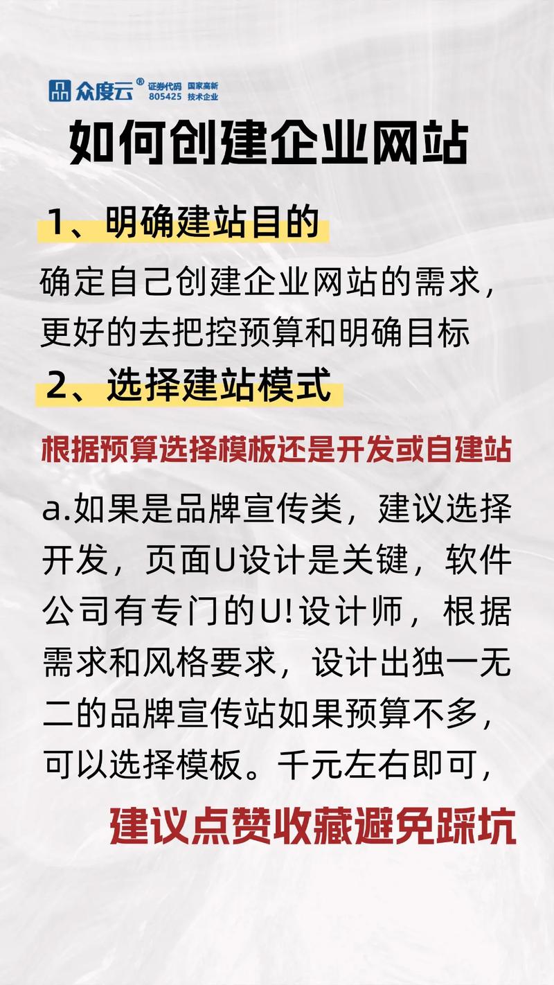 如何使用ThinkPHP搭建一个长尾关键词优化型网站？