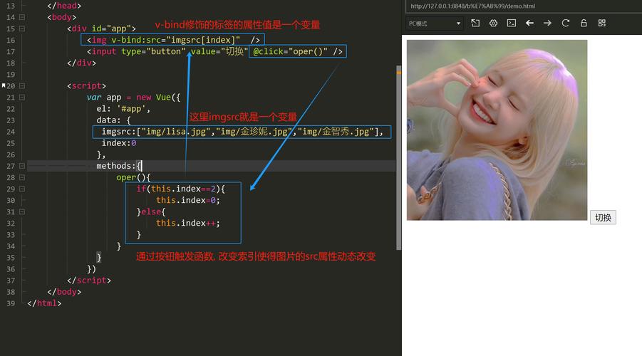 Vue中的v-bind指令如何使用及其示例展示？
