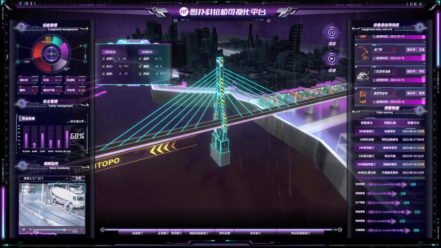 专业网站建设制作公司如何成为连接现实与虚拟的桥梁建造者？