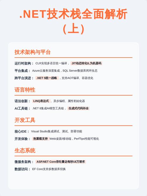 .NET和Java分别有什么特点和区别？