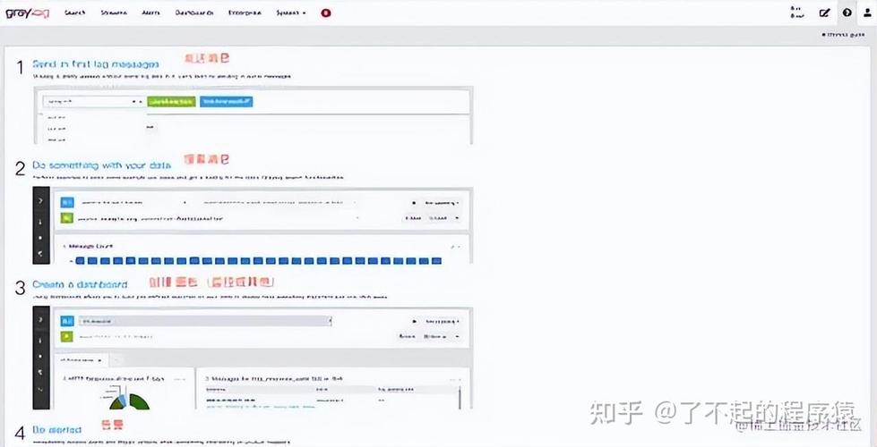 Springboot如何顺利集成graylog并详细配置？