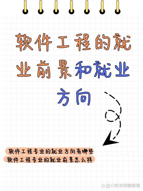 在二三线城市从事软件开发，是否感到职业发展受限的无奈？
