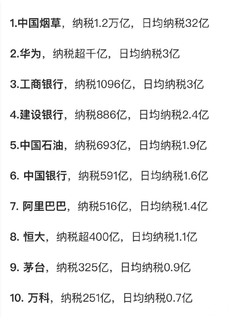 2018年阿里日均纳税超1.4亿，全年纳税超500亿，这是真的吗？