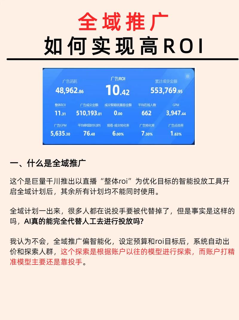 如何制定高ROI的独立站广告推广策略？