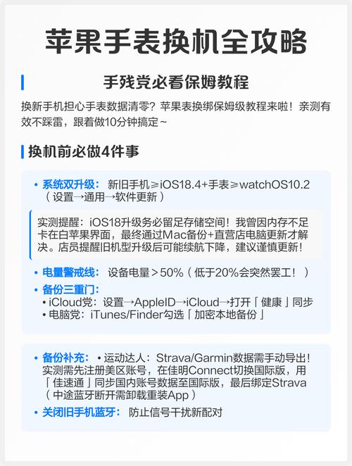 如何进行苹果手表的完整备份及恢复操作？