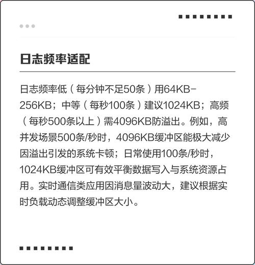 日志记录器缓冲区大小如何影响数据存储效率？