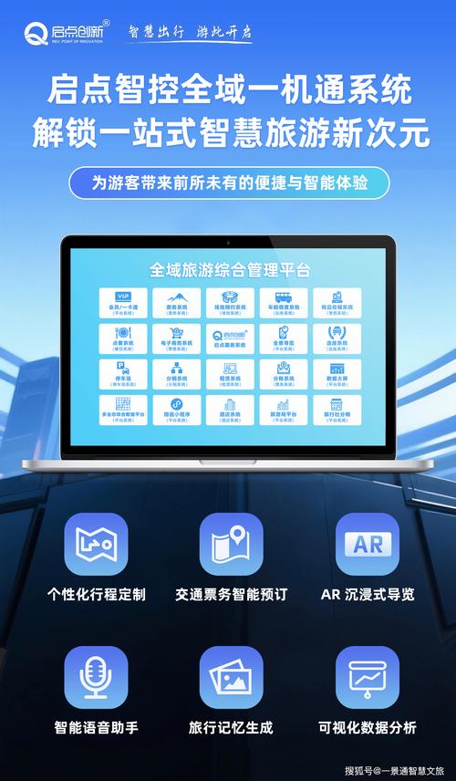 WebMan技术在电子门票系统中如何实现个性化定制，提升用户体验？