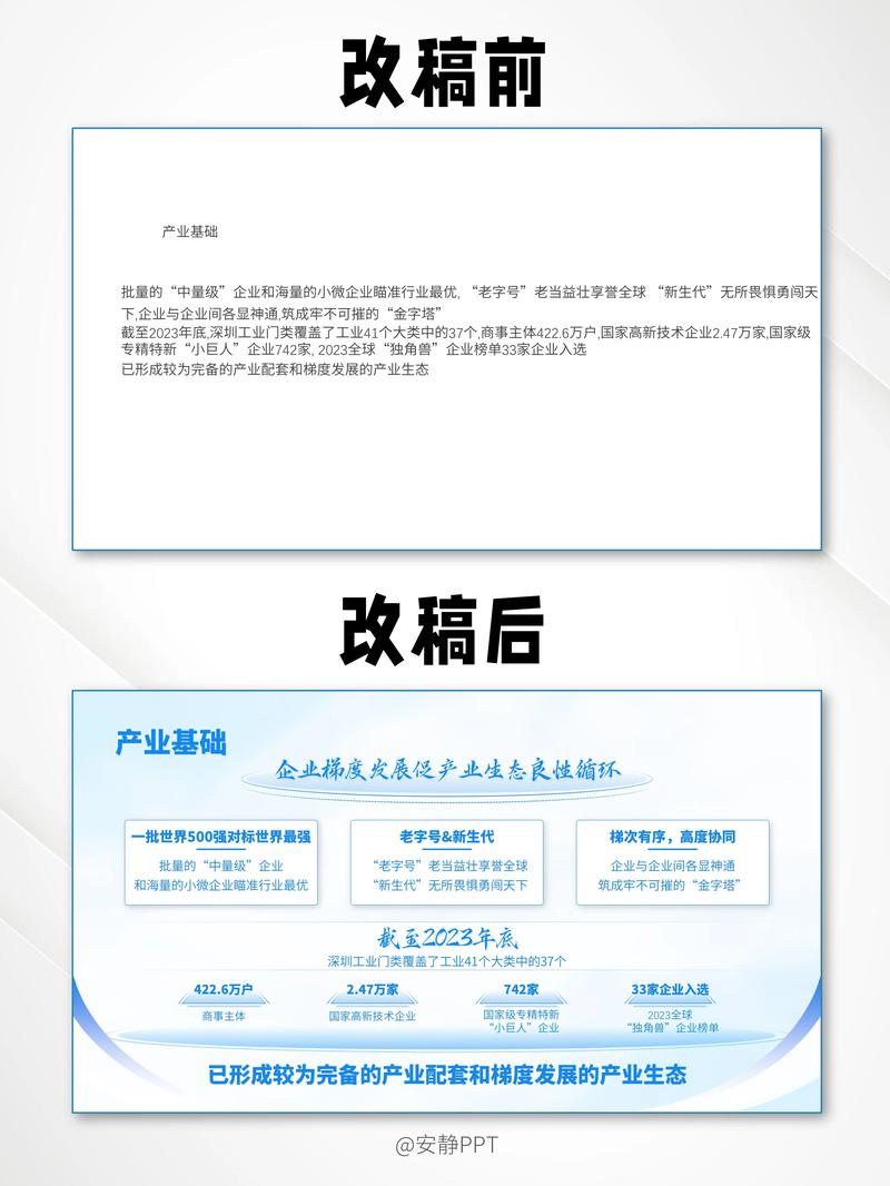 如何通过精心打磨，持续优化新媒体内容，实现卓越
？