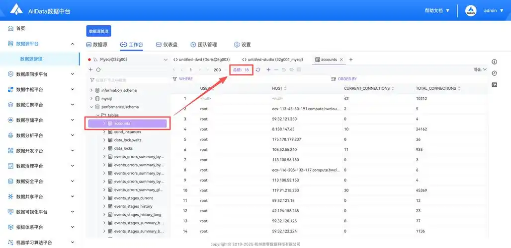 如何实现Linux上同时运行升讯威在线客服系统，兼容SQL Server与MySQL？