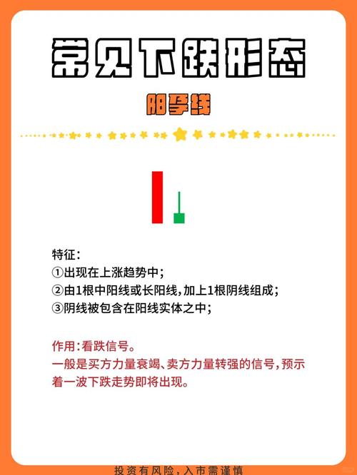 如何辨别项目整体出现下滑趋势的具体原因？