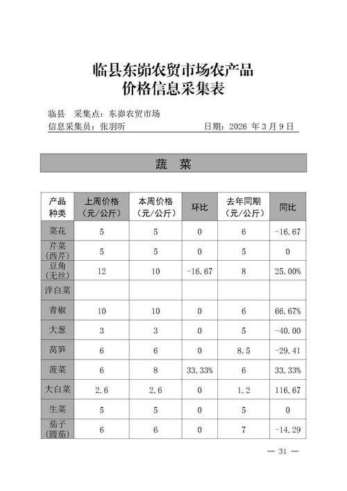 吕梁SEO报价一览具体是多少？有没有详细的价格表？