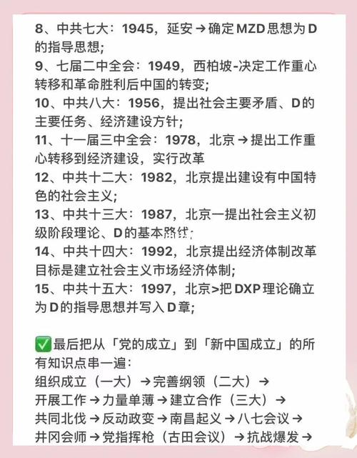 如何快速识别并掌握哪些关键历史事件？