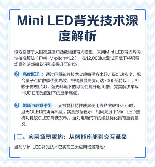 什么是MiniLED背光技术？